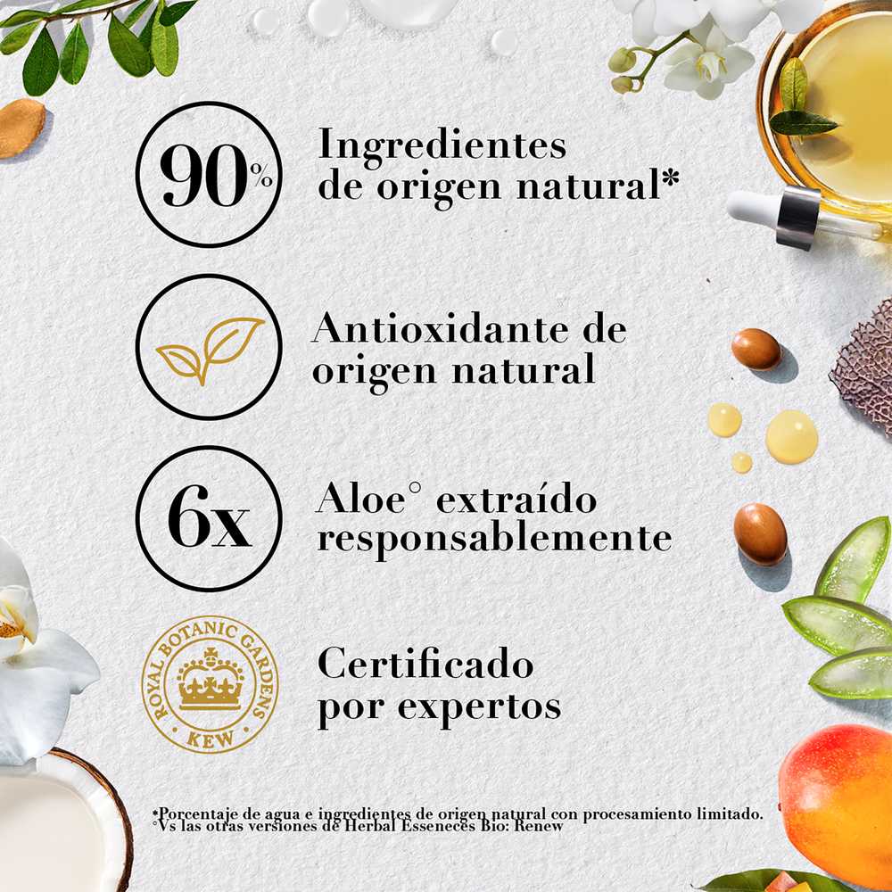 Herbal Essences Shampoo Bio:Renew 6X Aloe & Mango (400Ml / 13.52Fl Oz) | Natural Hair Care & Nourishment